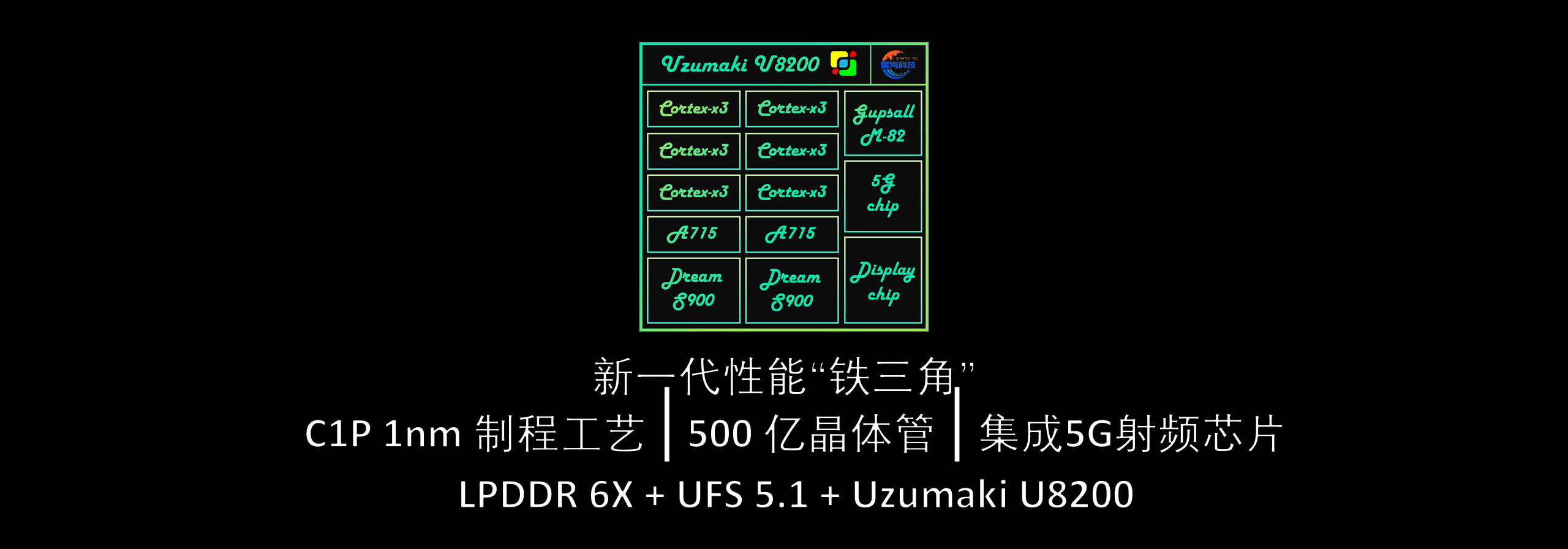 Dream QIHANG 配置参数